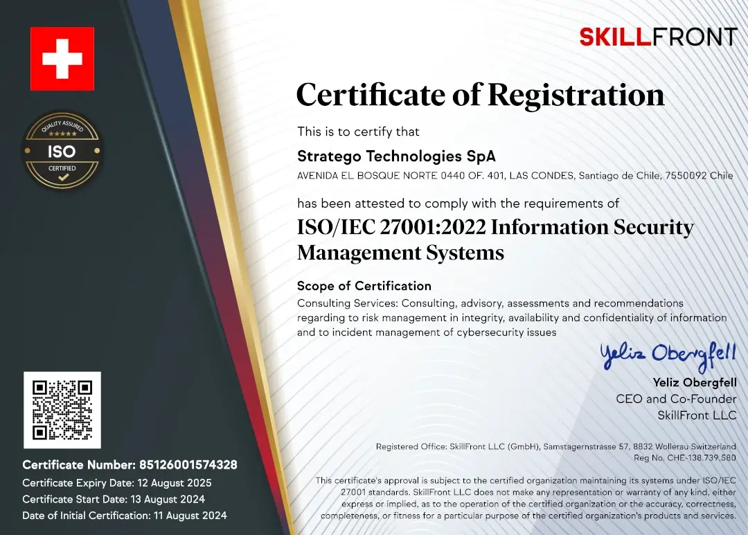 ISO/IEC 27001:2022 Certificated